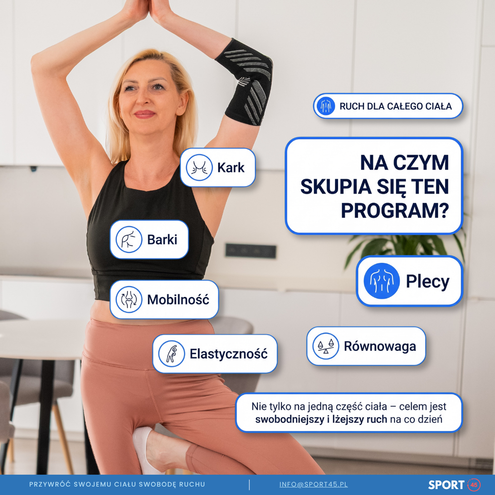28-dniowe Wyzwanie Ruchowe z Fizjoterapeutką Sonią Bałwas | 7 września